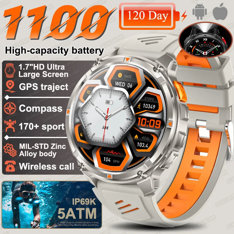 T-Rex3 Pro 1100mAh Battery Smart Watch