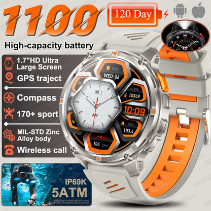 T-Rex3 Pro 1100mAh Battery Smart Watch
