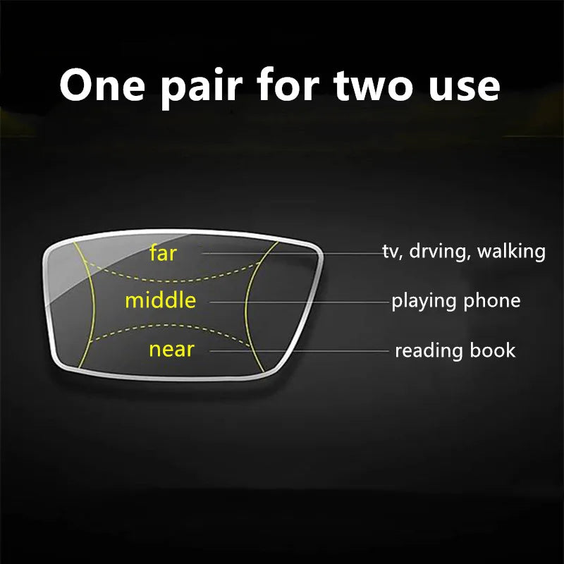 Unisex Progressive Reading Glasses - Anti-Blue Light Titanium Frame Eyewear