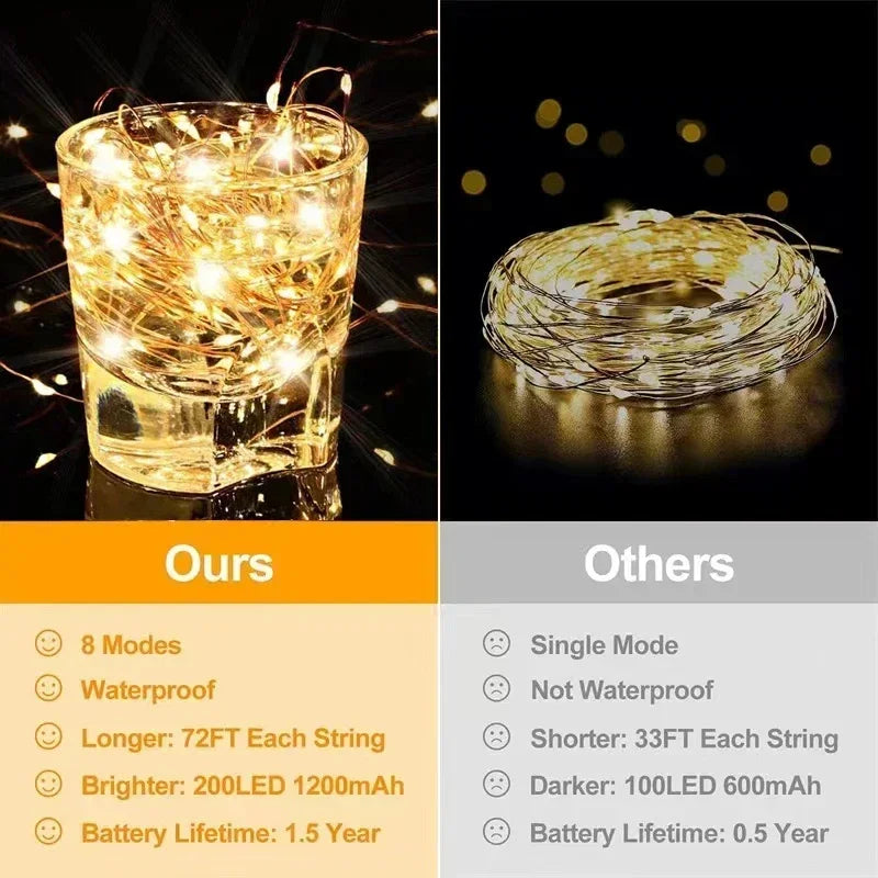 Outdoor Solar LED String Lights - Waterproof Copper Wire Garland