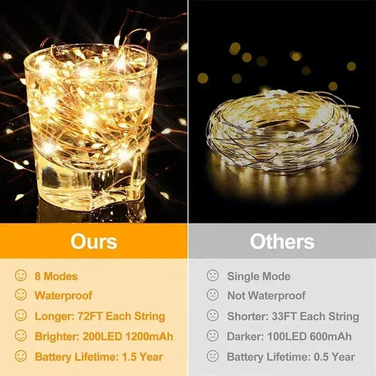Outdoor Solar LED String Lights - Waterproof Copper Wire Garland