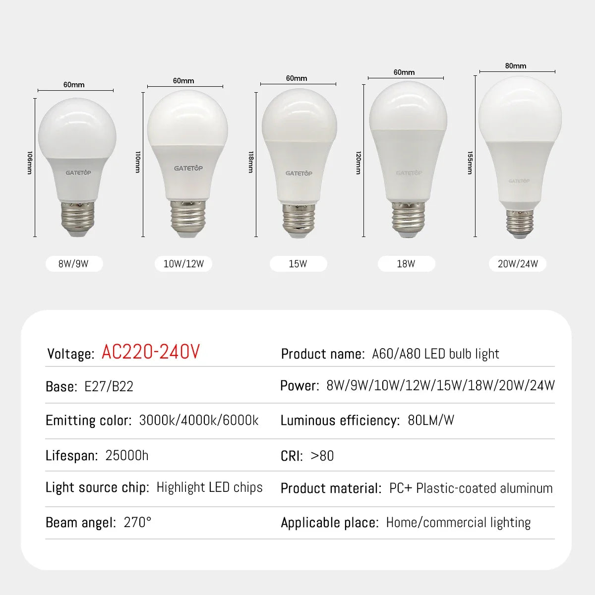 High-Efficiency Energy Saving LED Light Bulbs (E27 / B22 Base)