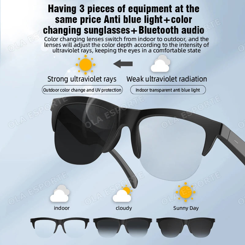 Color-Changing Lens Smart Glasses with Voice Assistant