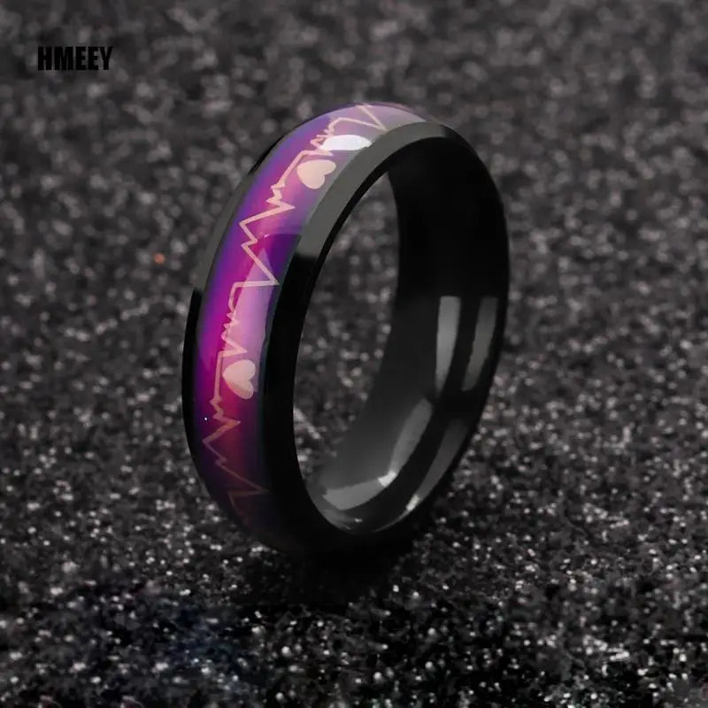 Changing Color Mood Ring