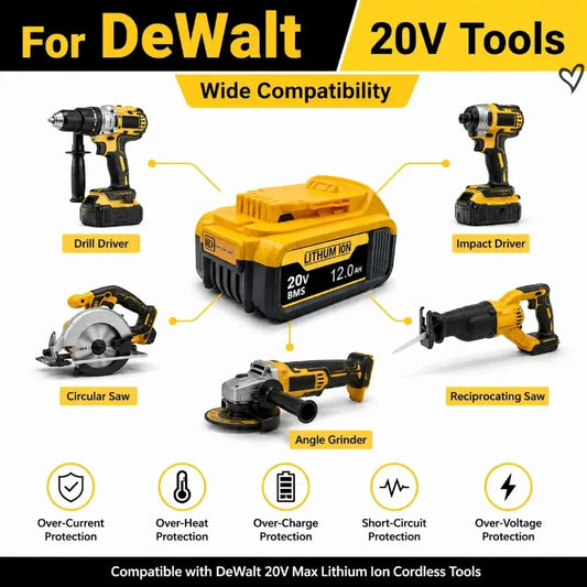 20V MAX Lithium-Ion Replacement Battery for DeWALT Power Tools