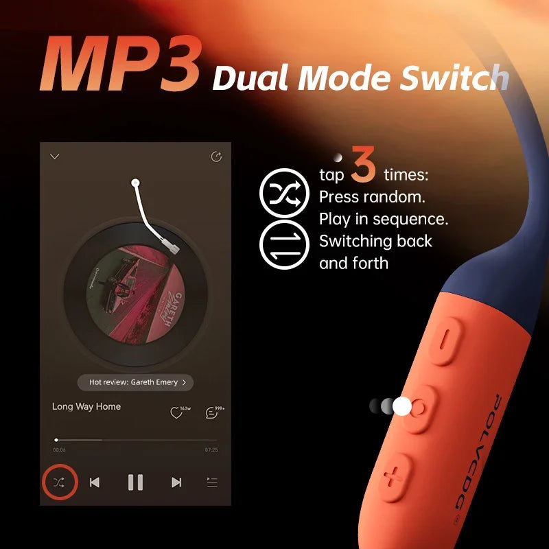 POLVCDG Bone Conduction Swimming Earphones