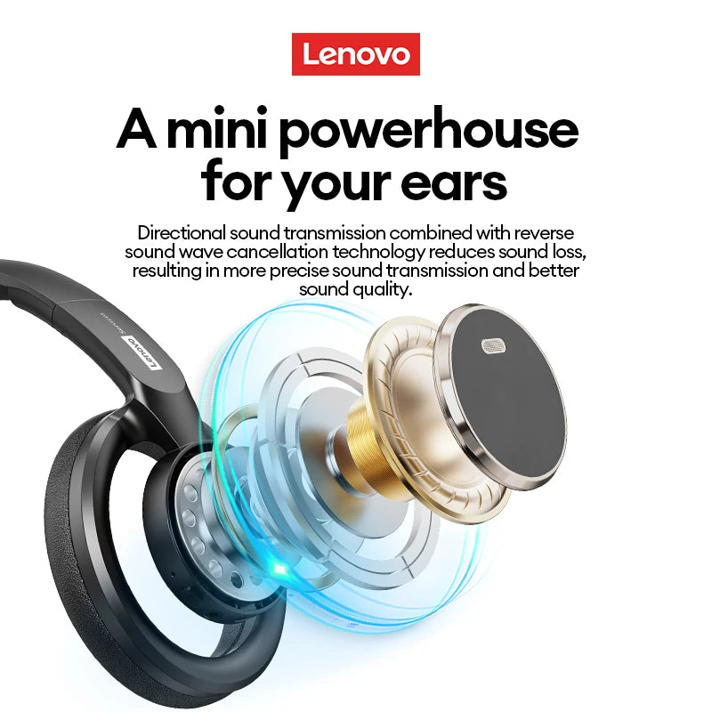 Lenovo LS116 Wireless Bluetooth 6.0 Over-Ear Gaming & Sport Headset with HD Mic