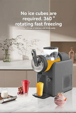 Commercial Electric 3-in-1 Slush/Milkshake/Ice Cream Maker