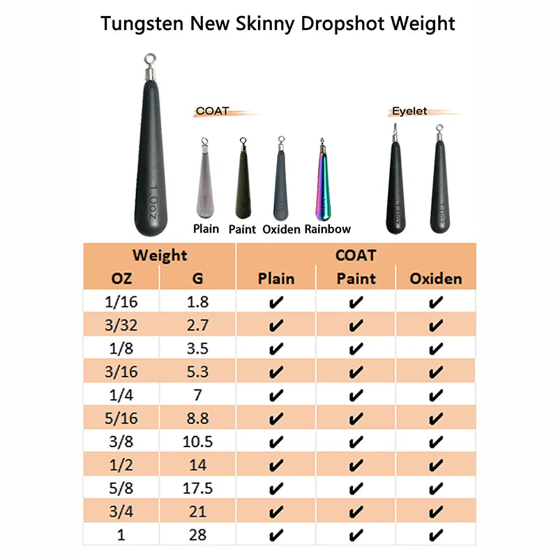Matte Black Skinny Tungsten Drop Shot Weights Set for Bass Fishing