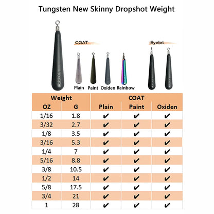 Matte Black Skinny Tungsten Drop Shot Weights Set for Bass Fishing