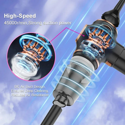 TINGBAI Cordless Handheld Car & Home Vacuum Cleaner