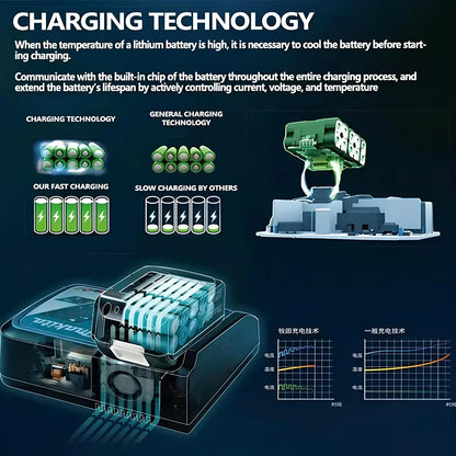 Makita 18V LXT Lithium-Ion Battery & DC18RC Charger Kit