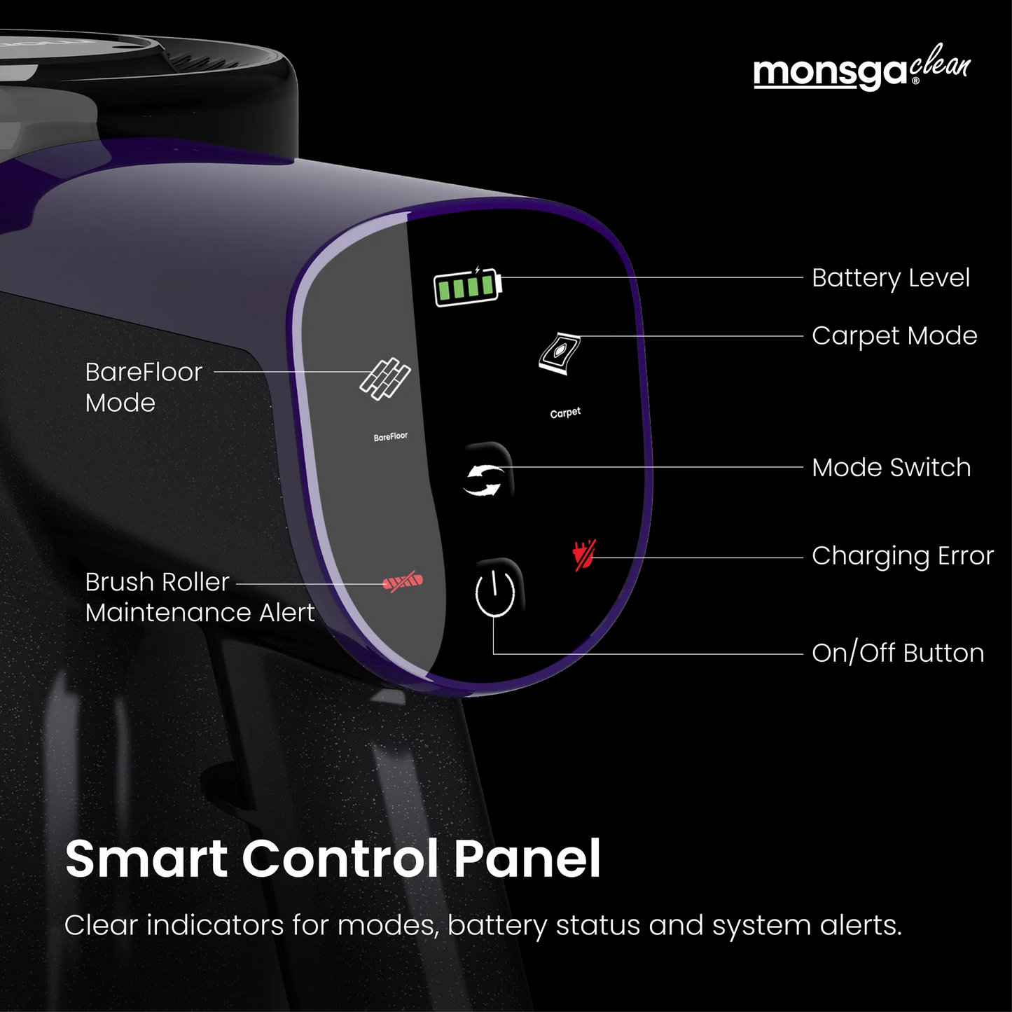 MONSGA 450W Cordless Handheld Stick Vacuum Cleaner