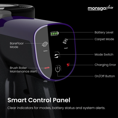 MONSGA 450W Cordless Handheld Stick Vacuum Cleaner