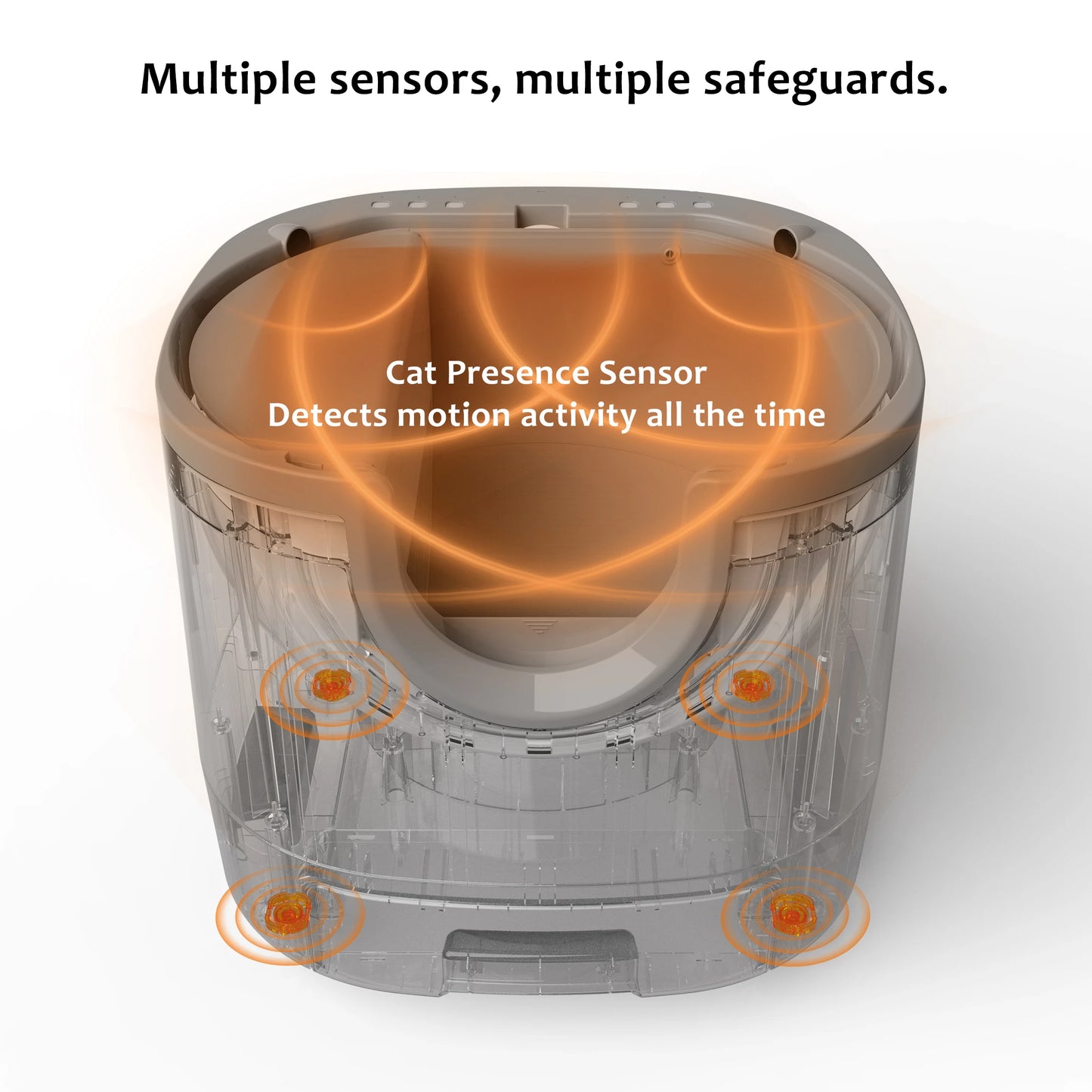 Self-Cleaning Open-Top Design with Advanced Safety Sensors Extra Large Capacity Multi-Cat Litter Box