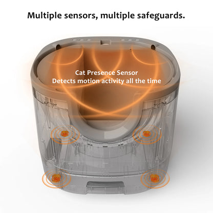 Self-Cleaning Open-Top Design with Advanced Safety Sensors Extra Large Capacity Multi-Cat Litter Box