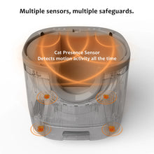 Self-Cleaning Open-Top Design with Advanced Safety Sensors Extra Large Capacity Multi-Cat Litter Box
