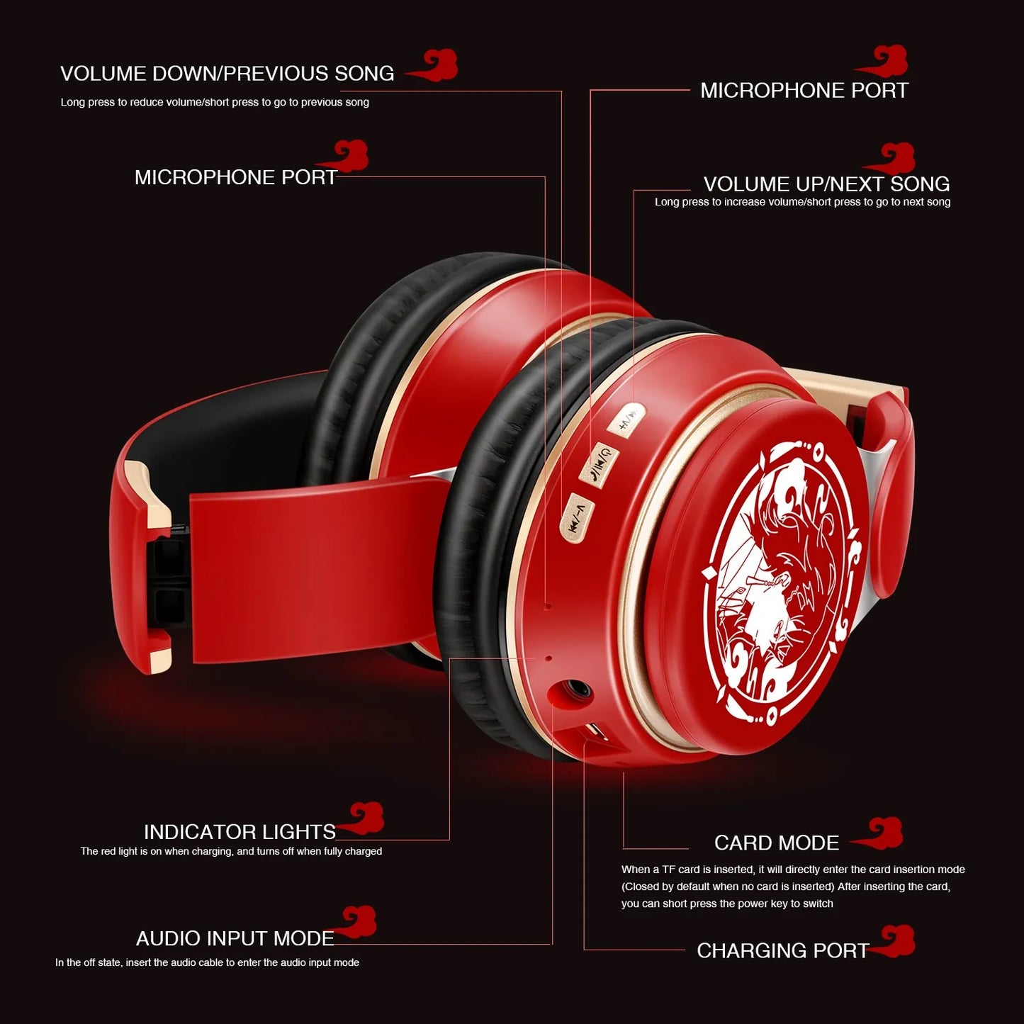 Wireless Over-Ear Bluetooth Headphones with Mic, FM Radio & MP3 Player