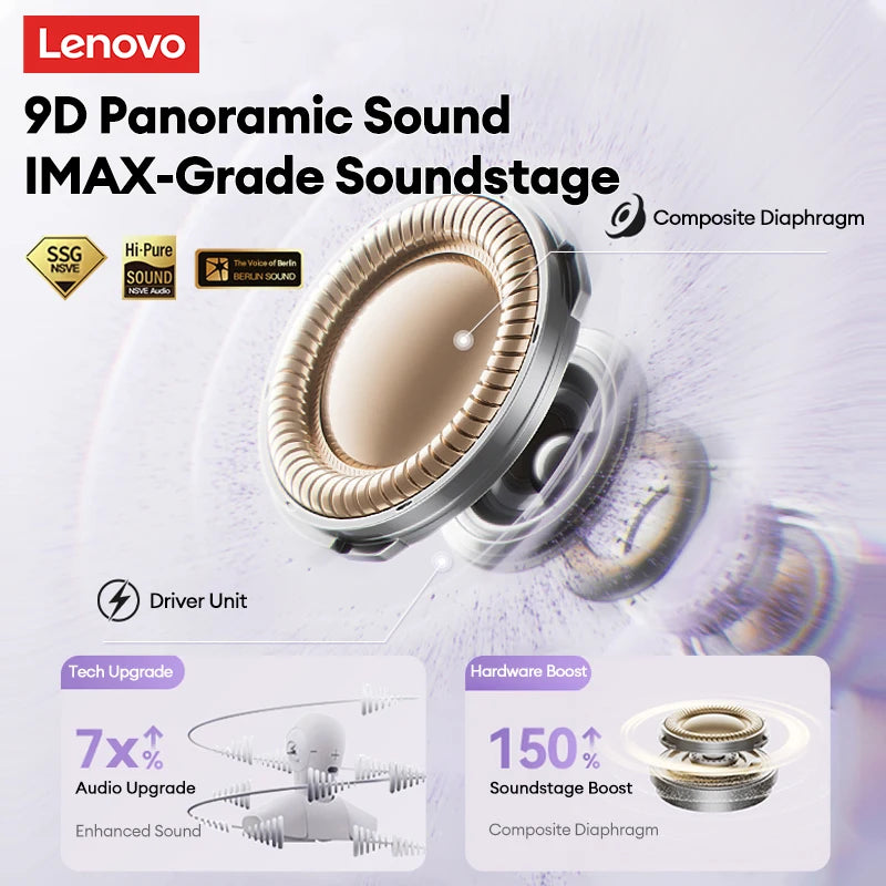 Lenovo LK6 Wireless Bluetooth 5.4 Clip-On Earphones with HD Audio & Noise Reduction