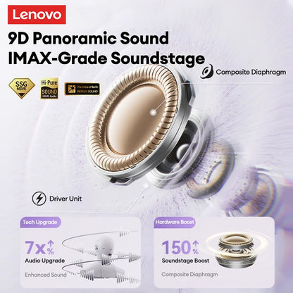 Lenovo LK6 Wireless Bluetooth 5.4 Clip-On Earphones with HD Audio & Noise Reduction