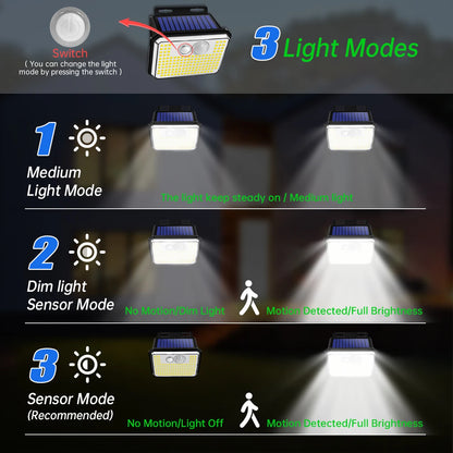 148 LED Outdoor Solar Motion Sensor Security Light