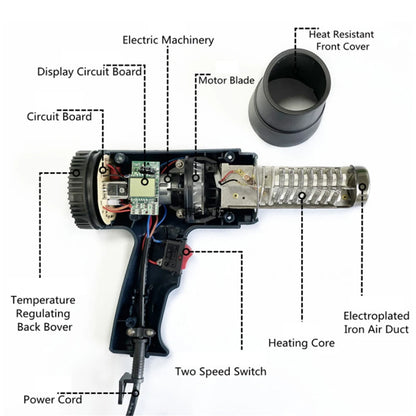 2000W Variable Temperature Electric Heat Gun Set