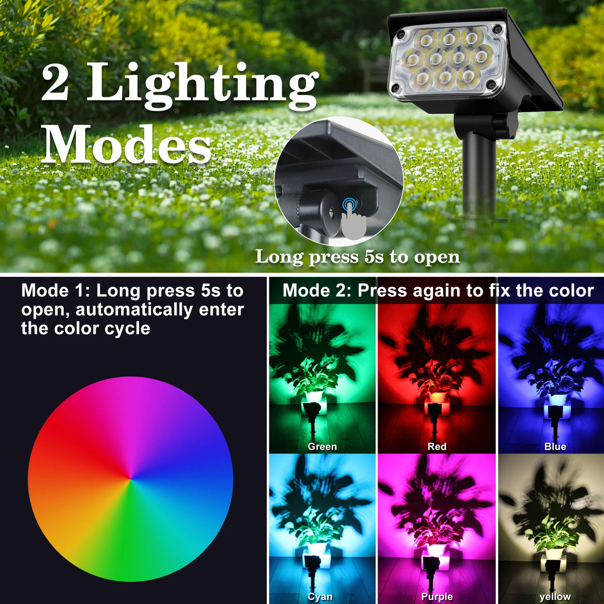 Outdoor Waterproof Solar Landscape Spotlight