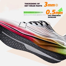 Cushioning Wear-Resistant Lightweight Sneakers