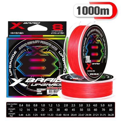 Xbraid Upgrade X8 Multicolor 8-Strand Braided Fishing Line
