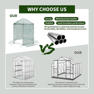7x7x7.3FT Heavy Duty Metal Walk-in Greenhouse with 180g Double Layer Cover