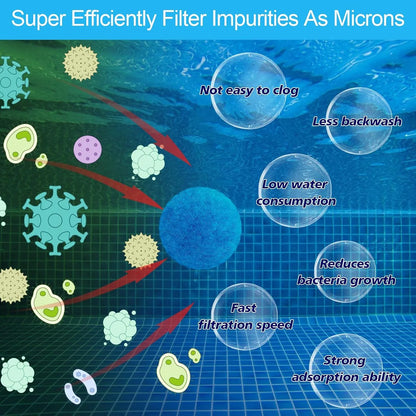 Upgraded And Efficient to Sand Reusable Environmentally Friendly Filter Ball