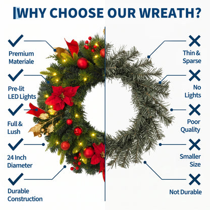 24-Inch Pre-Lit Christmas Wreath with Red Poinsettias & LED Lights
