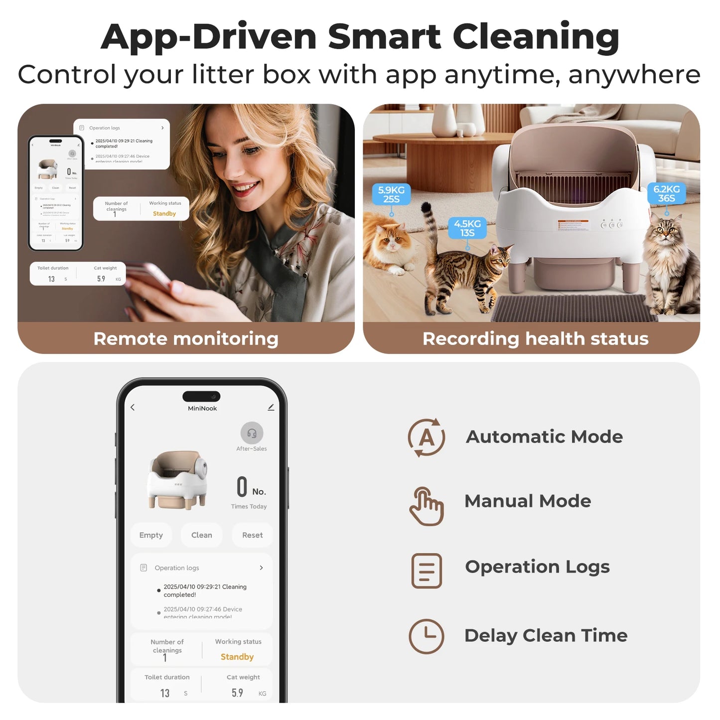 Self Cleaning Multi-cat Odor-Free Automatic Litter Box with APP Control