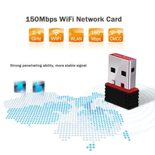 Wireless 2.4G 150M Mini USB Wifi Network Card Adapter