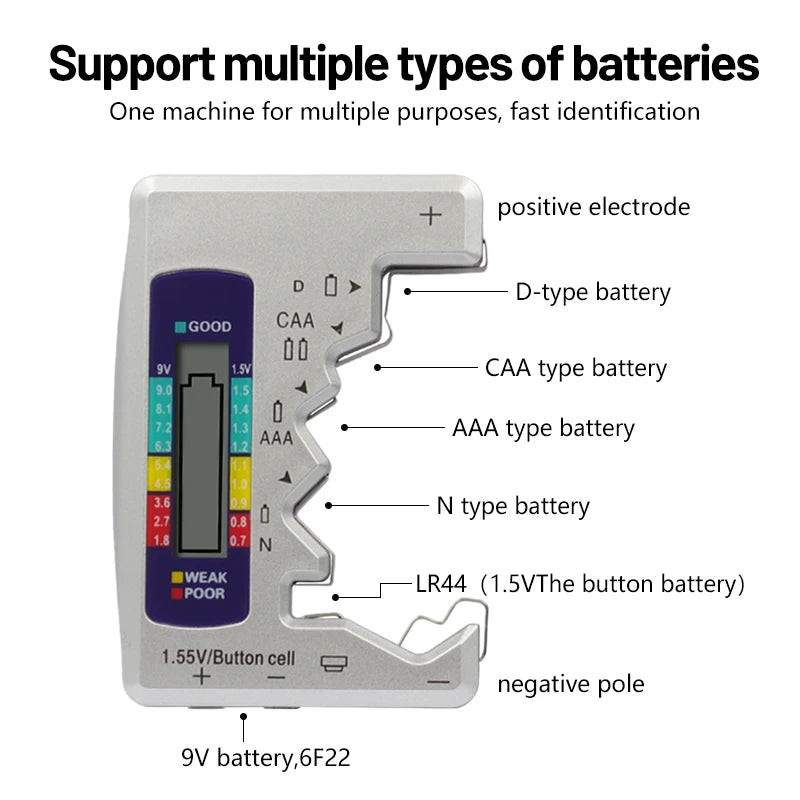 Digital Battery Tester Analyzer