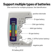 Digital Battery Tester Analyzer