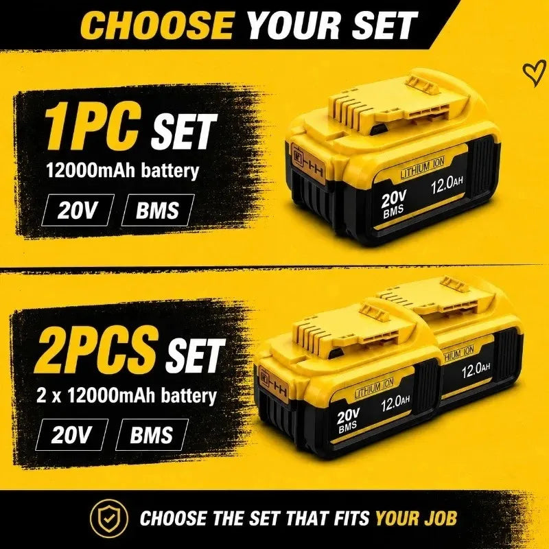 20V MAX Lithium-Ion Replacement Battery for DeWALT Power Tools