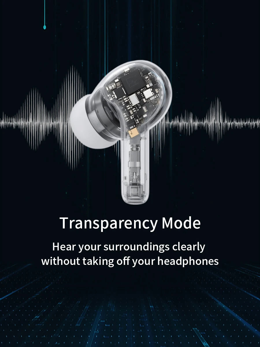 Bluetooth Noise Cancelling Wireless Earphones with Heart Rate Monitoring