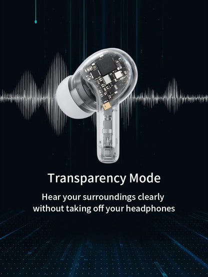 Bluetooth Noise Cancelling Wireless Earphones with Heart Rate Monitoring