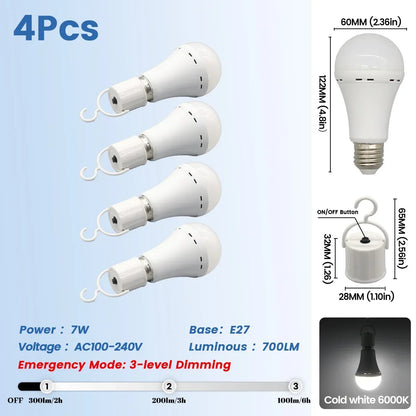 Rechargeable Emergency LED Light Bulb E27 – 1500mAh Power Outage Battery Backup Lamp