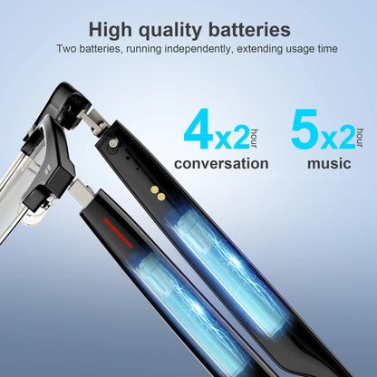 IOWODO E1306 Bluetooth AI Smart Sunglasses