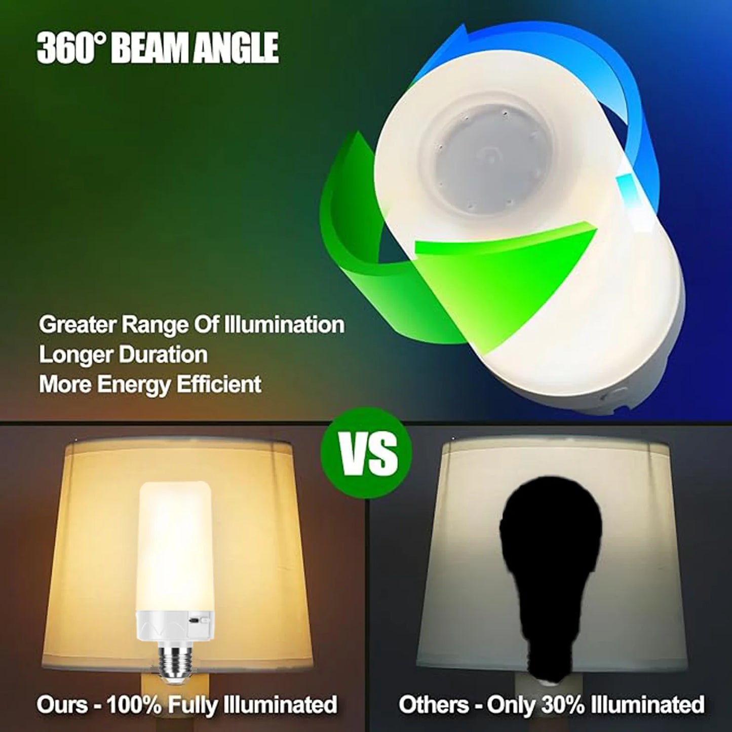 Rechargeable Wireless Emergency LED Light Bulb with Remote & RGB Color Changing