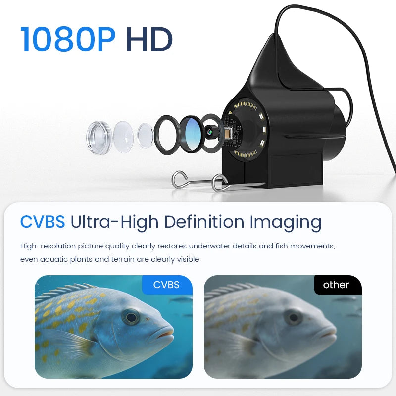 Underwater Fishing Camera with 4.3" Screen & Night Vision