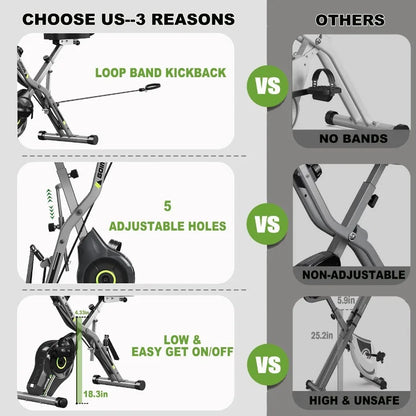 5 in 1 Foldable Stationary Bike 16-Level Adjustable Magnetic Resistance