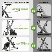5 in 1 Foldable Stationary Bike 16-Level Adjustable Magnetic Resistance
