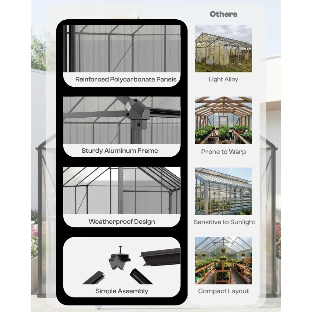Heavy Duty Walk-in Polycarbonate Greenhouse