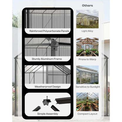 Heavy Duty Walk-in Polycarbonate Greenhouse