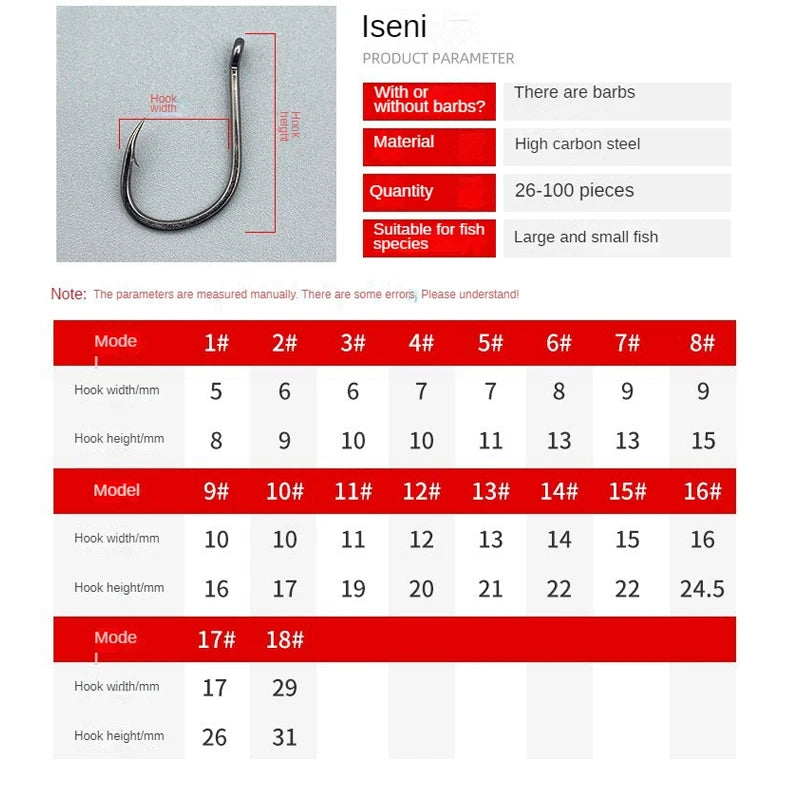 10 Boxes of Carbon Steel Circle Fish Hooks