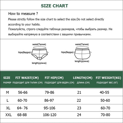 5-Pack Women's Low Rise Cotton Briefs with Lace Trim