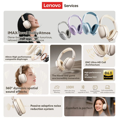 Lenovo LS-107 Wireless Bluetooth Headphones